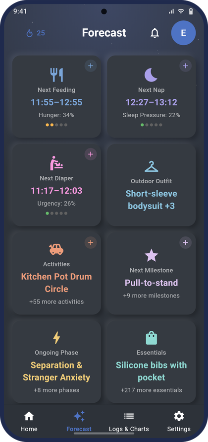 Baby Bloom's Forecast screen on an Android phone, predicting the next feeding, nap and diaper change