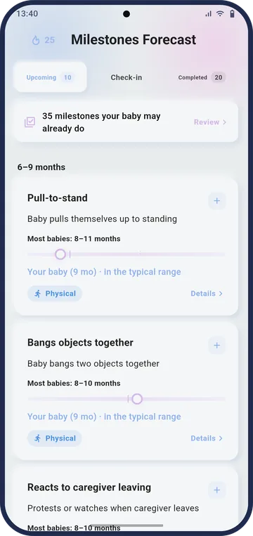 The milestones screen showing forecast milestones at the baby's own pace