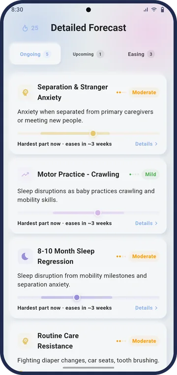 The Detailed Forecast screen listing ongoing developmental phases such as separation anxiety and the 8–10 month sleep regression